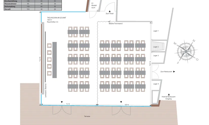 Raumlayout mit Bestuhlungsplan und Maßstab für Tagungsraum